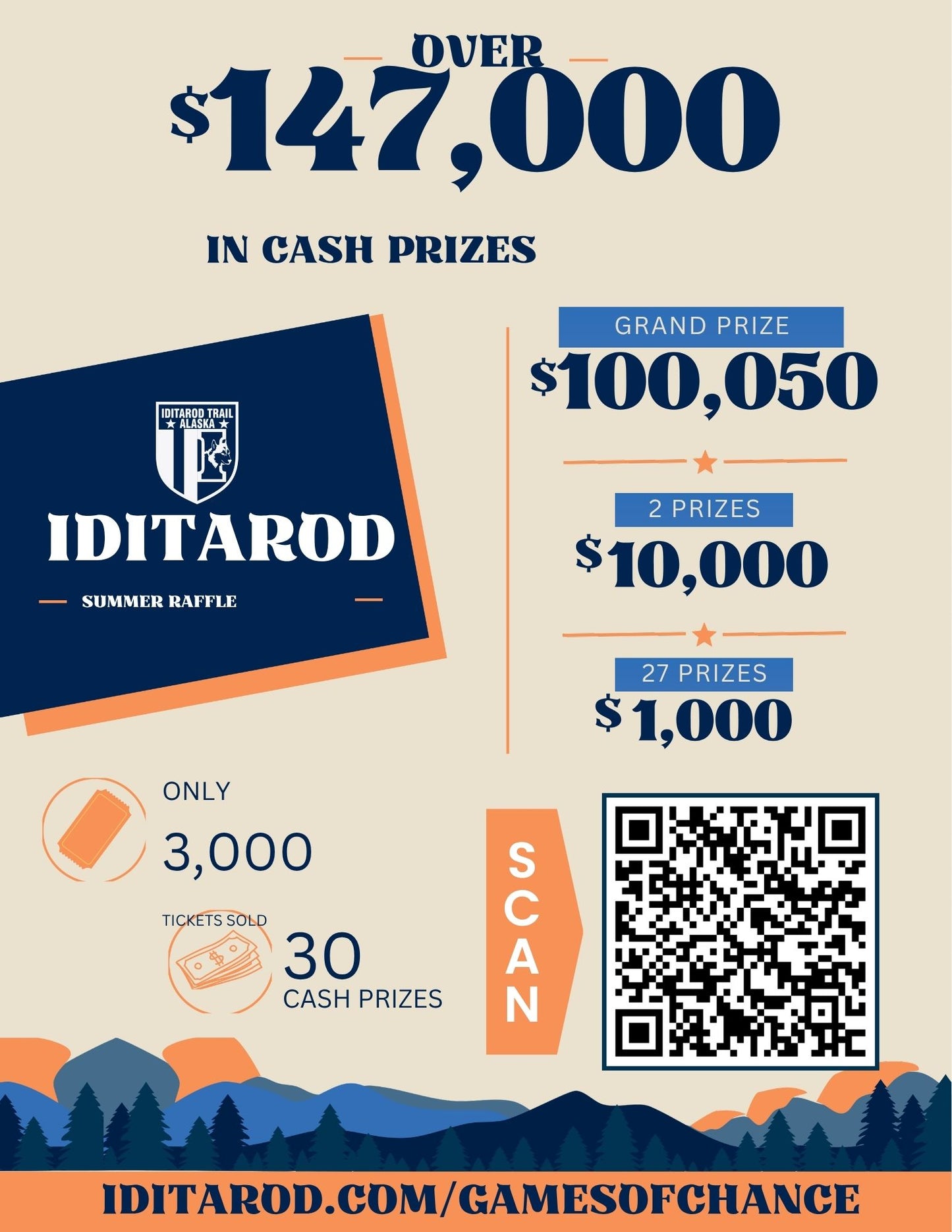 Raffle TIcket